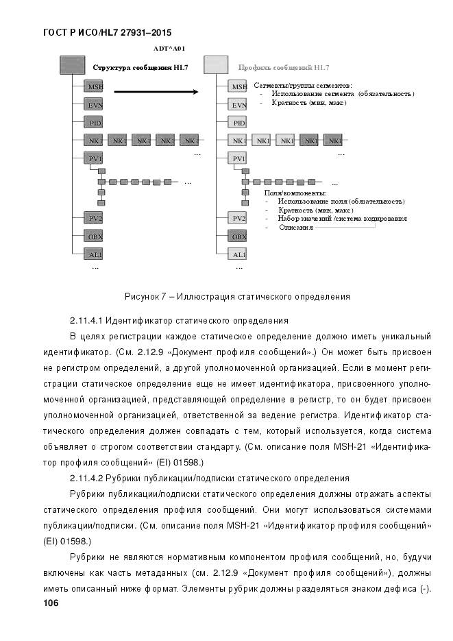 ГОСТ Р ИСО/HL 7 27931-2015, страница 113